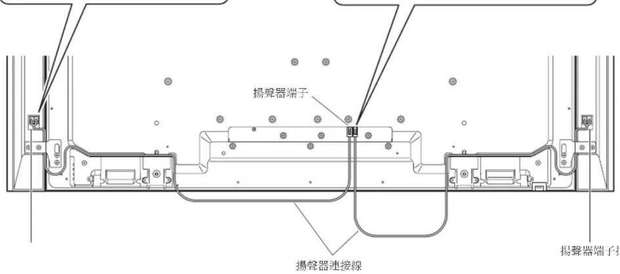 PIONEER Kuro KRPS02 - 連接揚聲器連接線（平面顯示器） - 2
