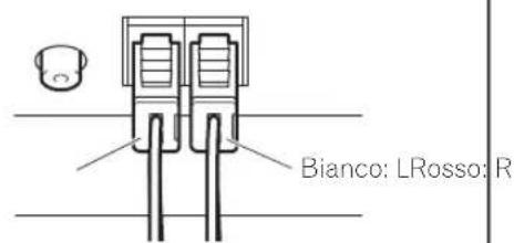 PIONEER Kuro KRPS02 - Collegate i cavi degli altoparlanti (display flat-panel) - 1
