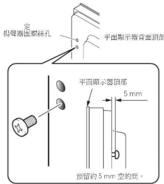 PIONEER Kuro KRPS02 - 結合揚聲器及固定裝置。 - 2