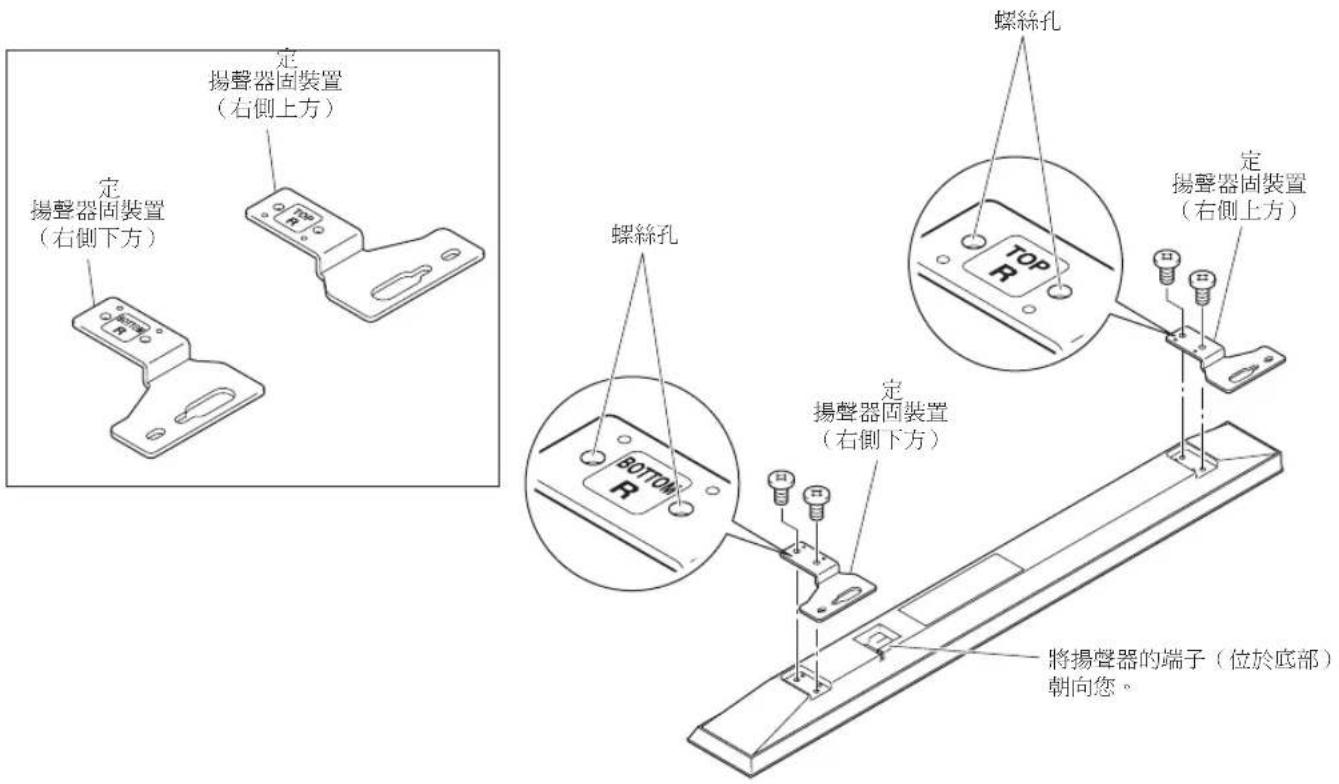 PIONEER Kuro KRPS02 - 結合揚聲器及固定裝置。 - 1