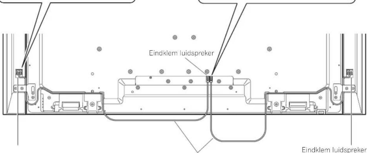 PIONEER Kuro KRPS02 - Aansluiten van de   luidsprekerkabels   (op het Flat Panel Display) - 2