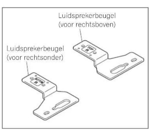PIONEER Kuro KRPS02 - Bevestiging van de Luidsprekerbeugels aan de Luidsprekers. - 1