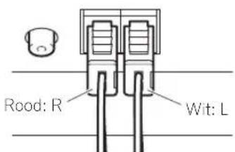 PIONEER Kuro KRPS02 - Aansluiten van de   luidsprekerkabels   (op het Flat Panel Display) - 1