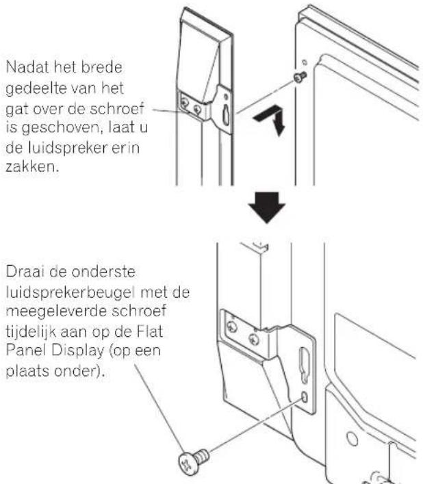 PIONEER Kuro KRPS02 - Bevestiging van de Luidsprekerbeugels aan de Luidsprekers. - 4