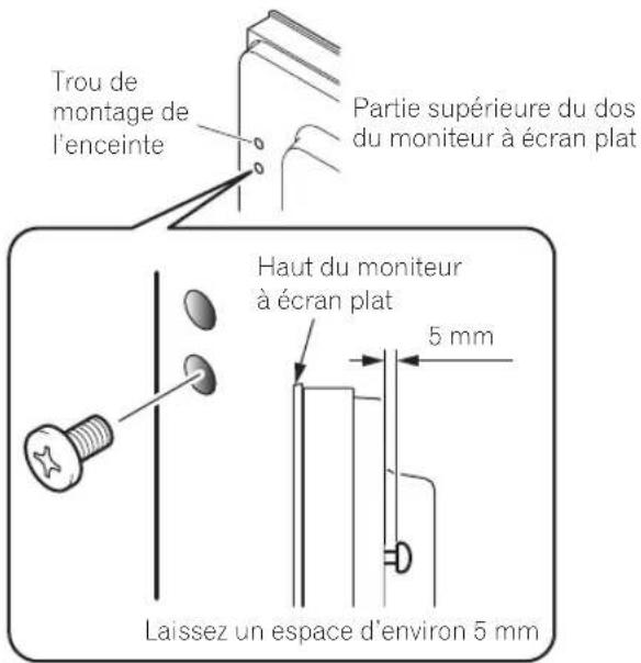 PIONEER Kuro KRPS02 - Fixer les supports d'enceinte sur les enceintes. - 3