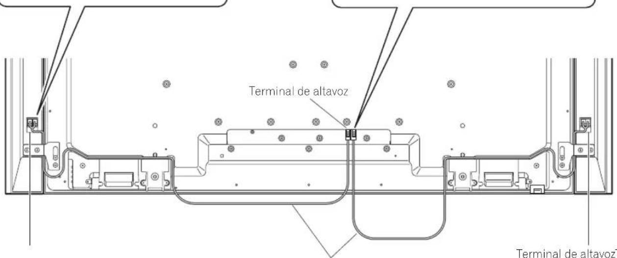 PIONEER Kuro KRPS02 - Conecte los cables del altovoz (monitor de pantalla plana) - 2