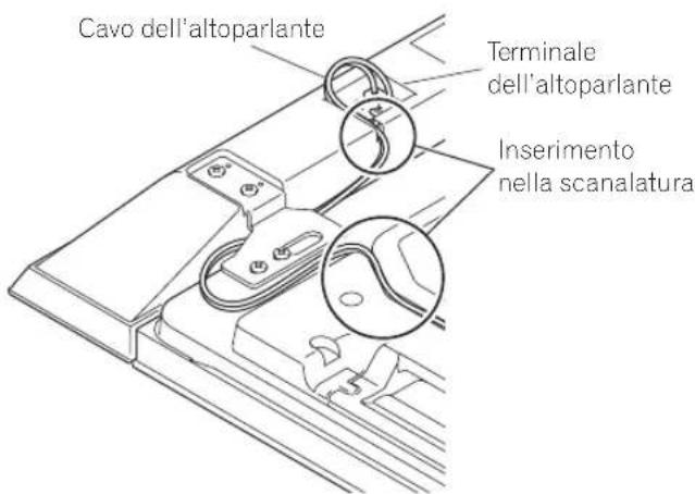 PIONEER Kuro KRPS02 - Fissaggio dei supportiagli altoparlanti. - 5