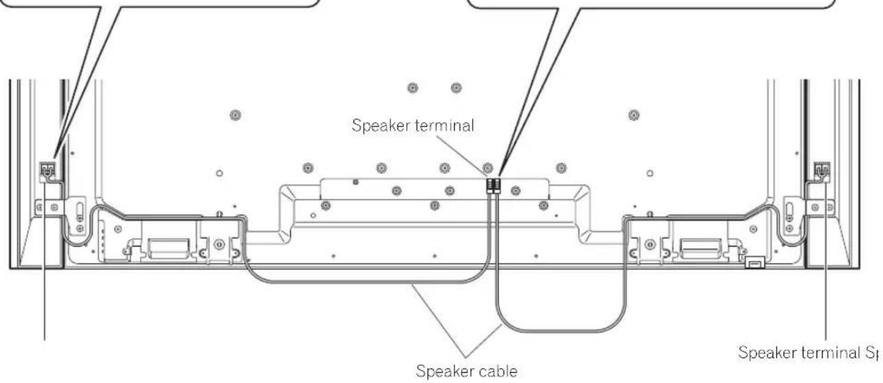 PIONEER Kuro KRPS02 - Connect the speaker cables (flat panel display) - 2