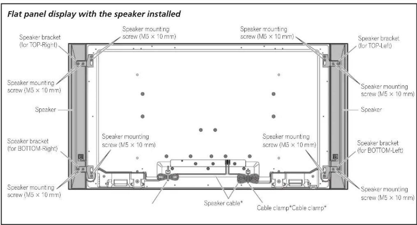 PIONEER Kuro KRPS02 - INSTALLATION ON THE FLAT PANEL DISPLAY - 1