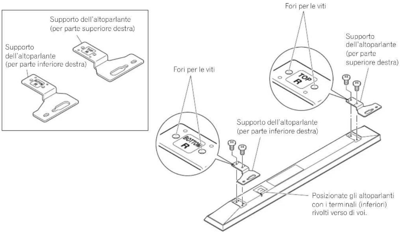 PIONEER Kuro KRPS02 - Fissaggio dei supportiagli altoparlanti. - 1