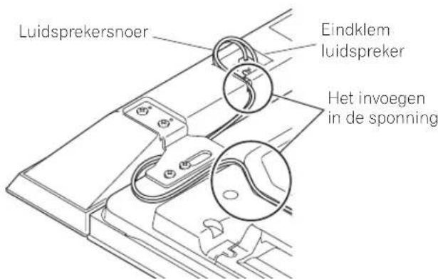 PIONEER Kuro KRPS02 - Bevestiging van de Luidsprekerbeugels aan de Luidsprekers. - 6