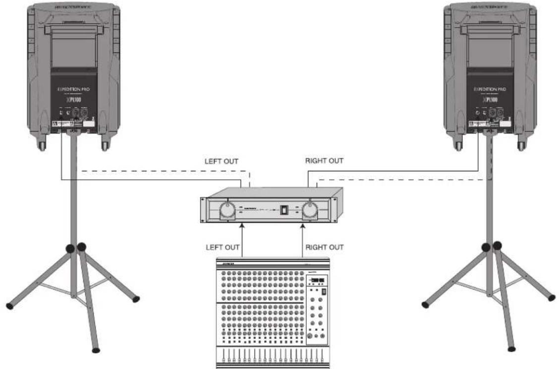 SAMSON XPL300 - Expedition Pro XPL100 - 2