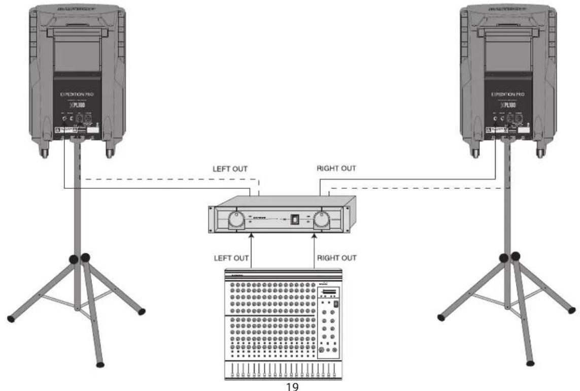 SAMSON XPL300 - Expedition pro XPL100 - 2