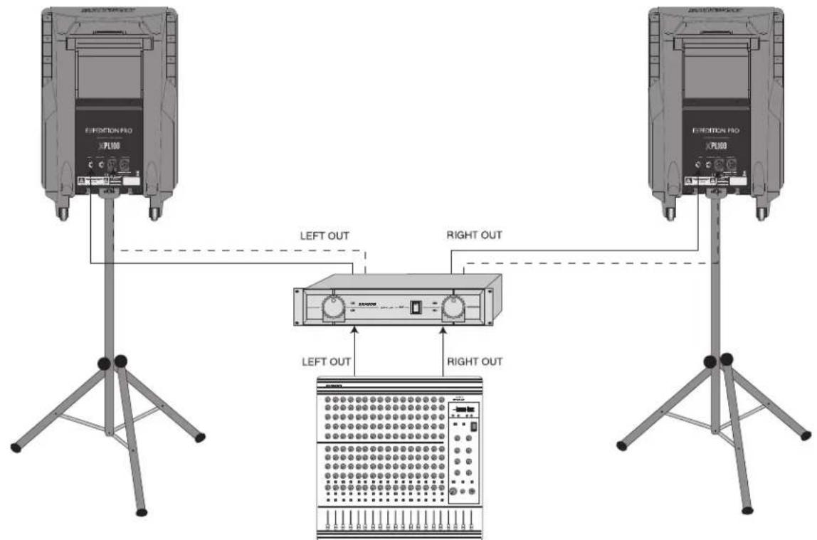 SAMSON XPL300 - Expedition Pro XPL100 - 2