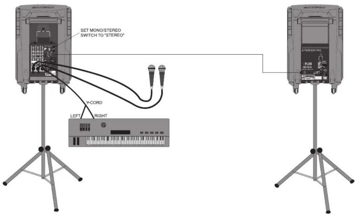 SAMSON XPL300 - Expedition pro XPL300 - 1