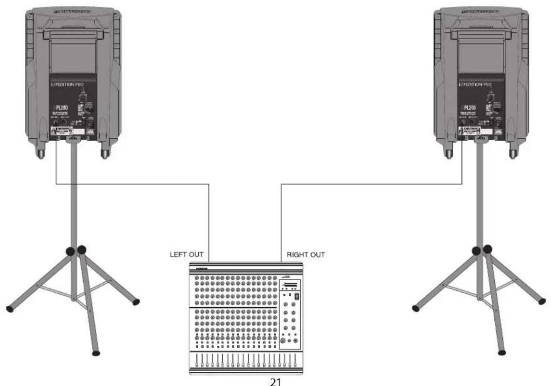 SAMSON XPL300 - Expedition pro XPL200 - 2