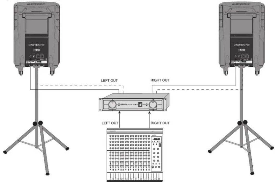 SAMSON XPL300 - Expedition Pro XPL100 - 2