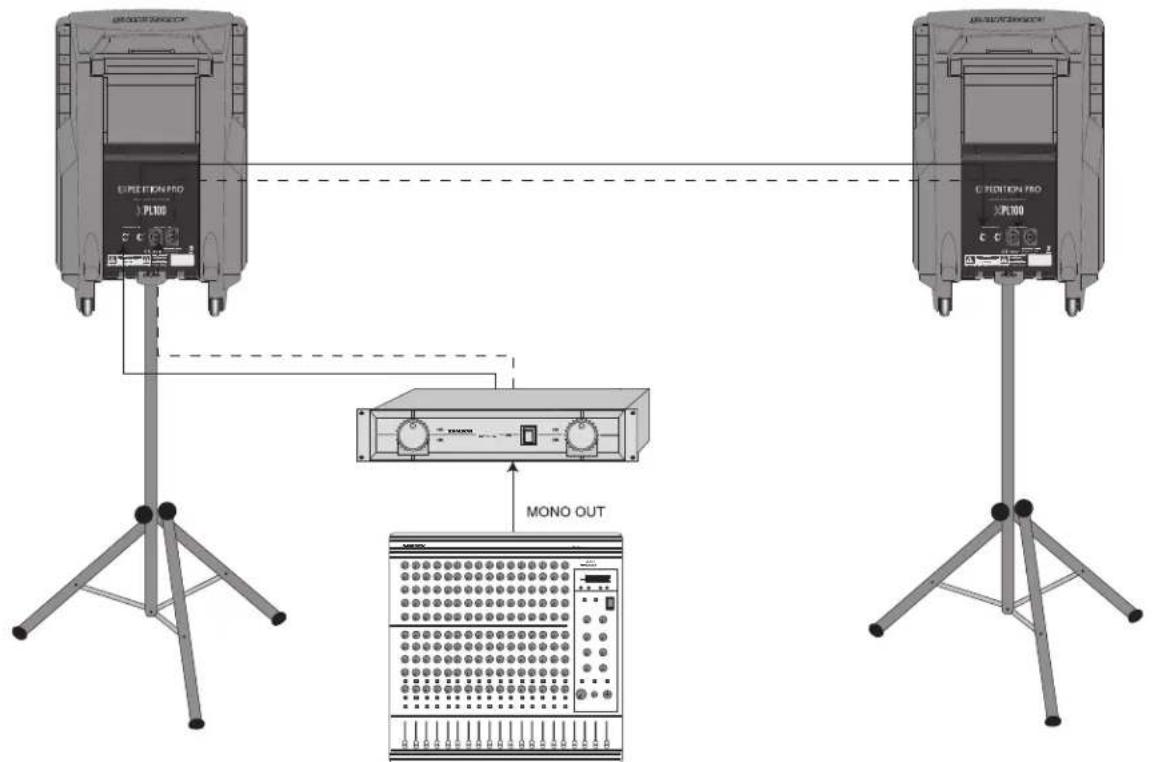 SAMSON XPL300 - Expedition Pro XPL100 - 1