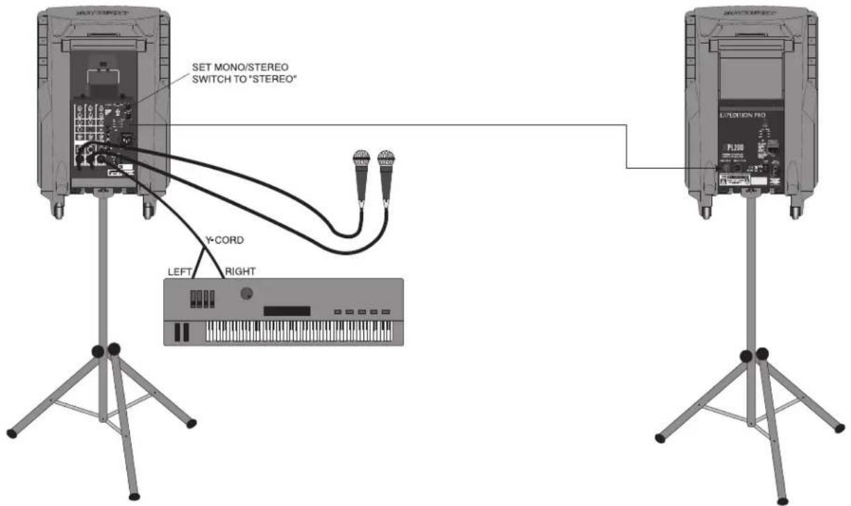 SAMSON XPL300 - Expedition Pro XPL300 - 1