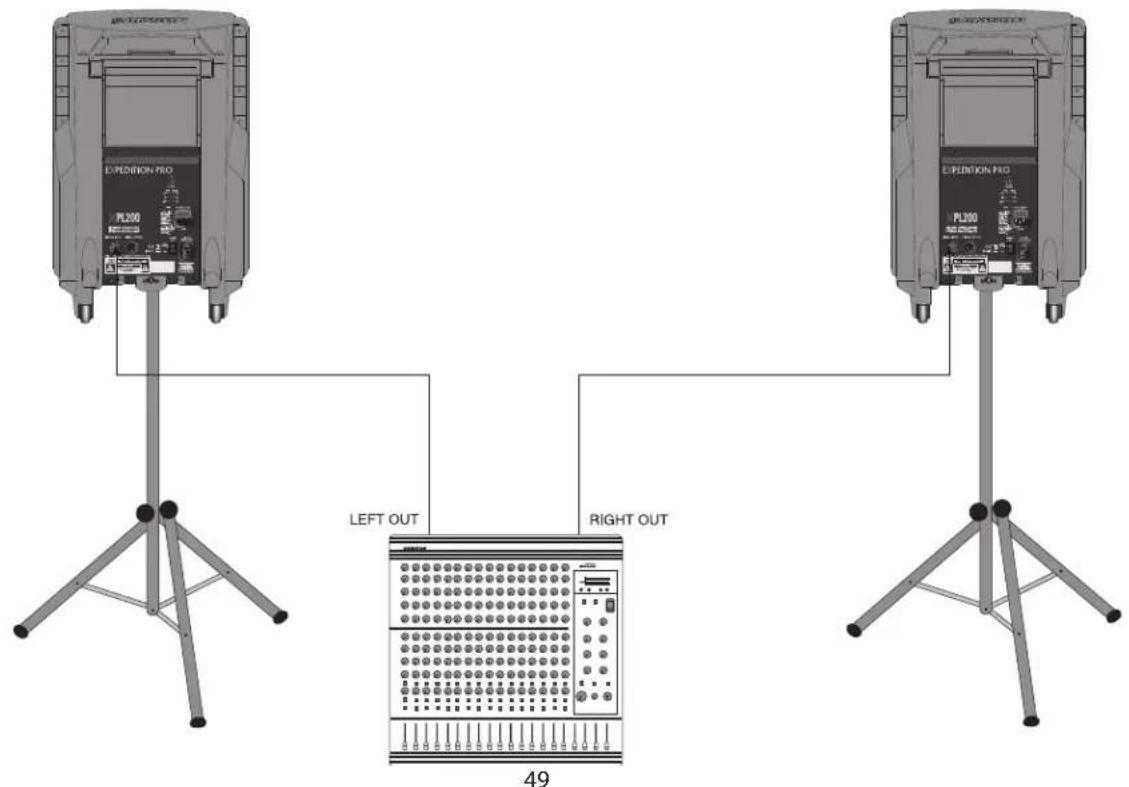 SAMSON XPL300 - Expedition Pro XPL200 - 2