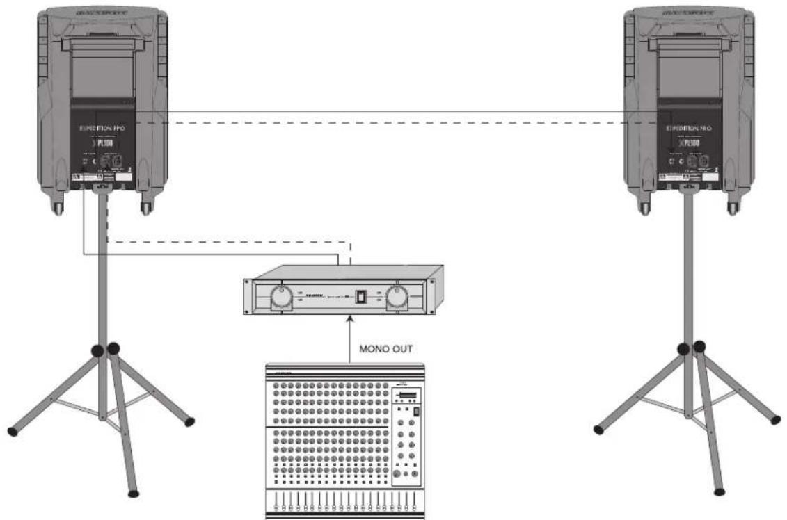 SAMSON XPL300 - Expedition Pro XPL100 - 1