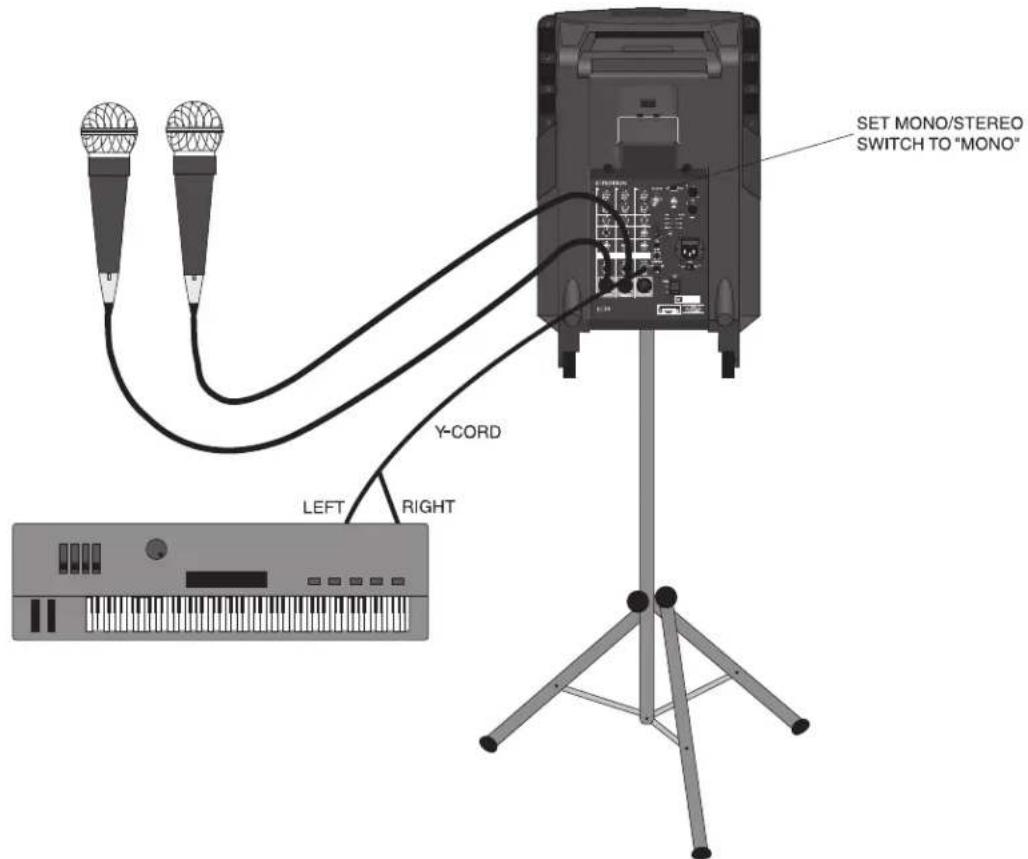 SAMSON XPL100 - Interconnecting the XPL300 - 1
