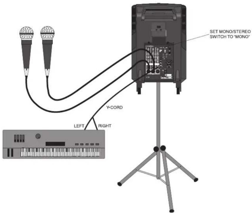 SAMSON XPL100 - Anschluss des XPL300 - 1