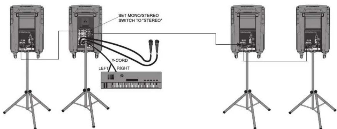 SAMSON XPL100 - Expedition Pro XPL300 - 2