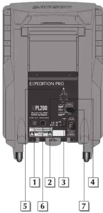 SAMSON XPL100 - Guided Tour - 1