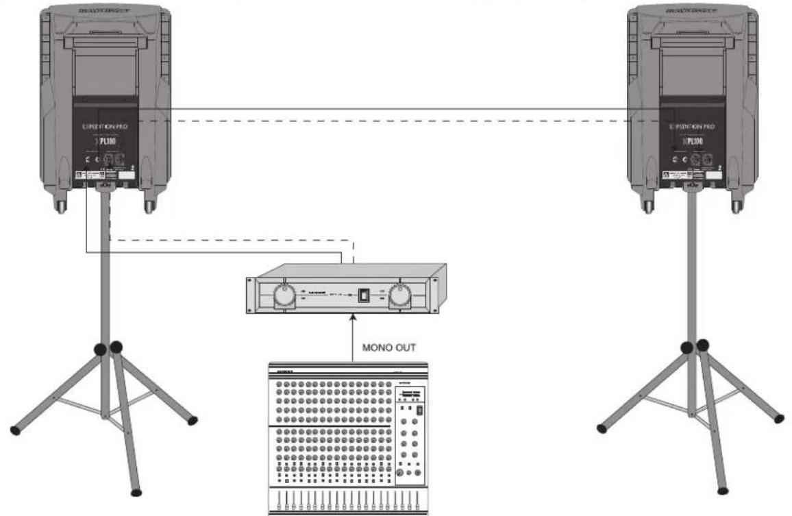 SAMSON XPL100 - Expedition pro XPL100 - 1