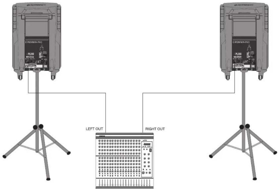 SAMSON XPL100 - Expedition Pro XPL200 - 2