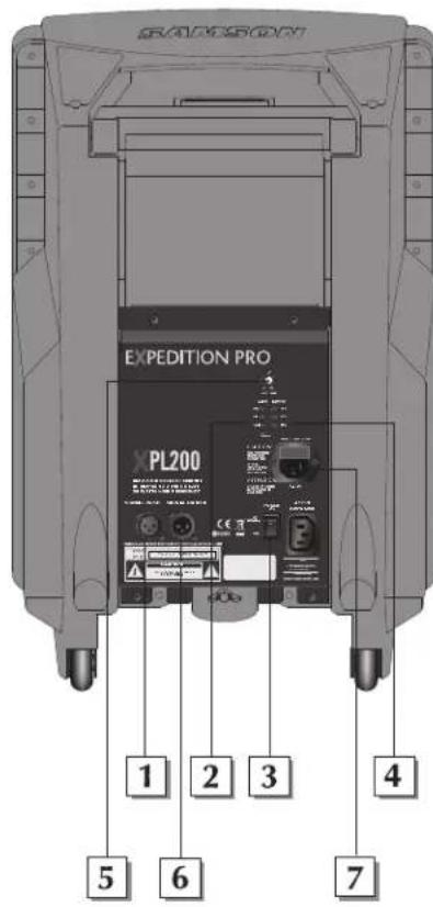 SAMSON XPL100 - Expedition Pro XPL200 - 1
