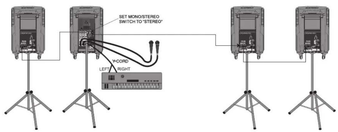 SAMSON XPL100 - Expedition pro XPL300 - 2