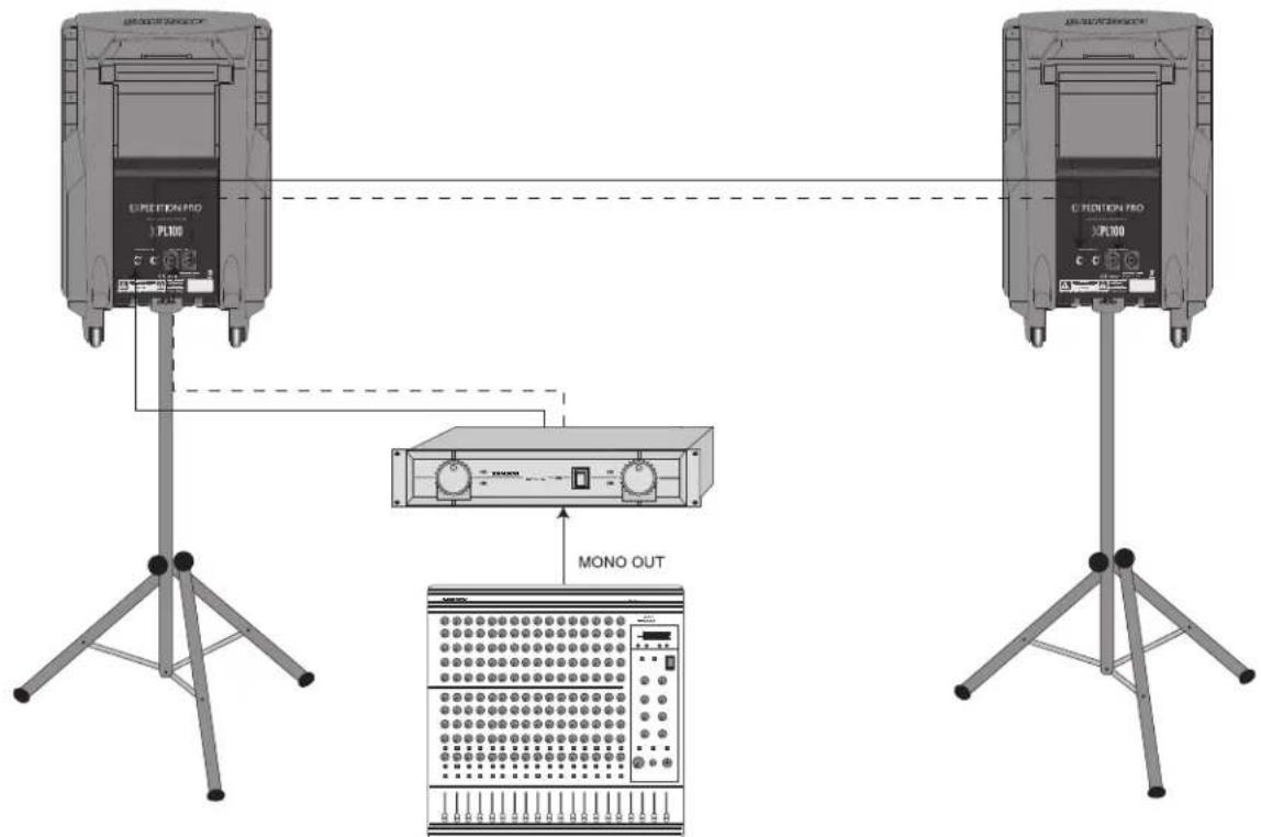 SAMSON XPL100 - Expedition Pro XPL100 - 1