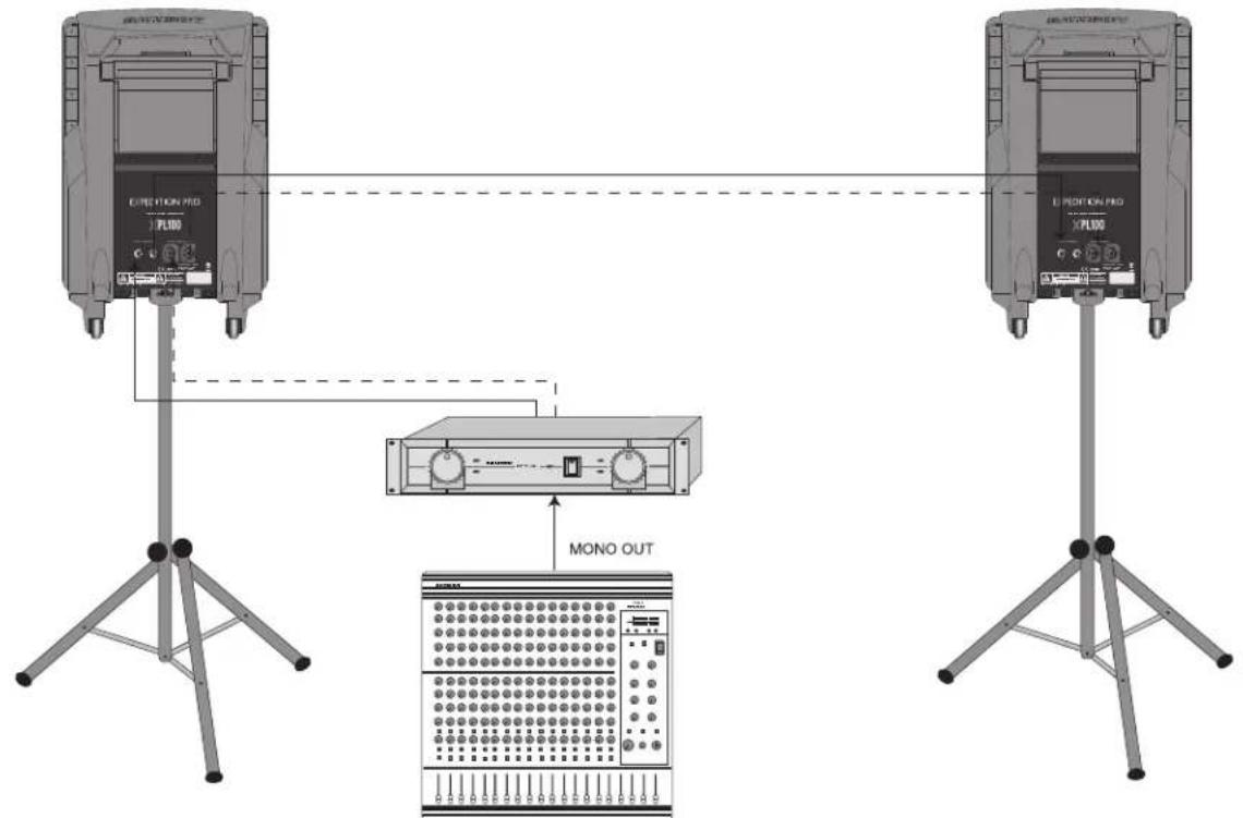 SAMSON XPL100 - Expedition Pro XPL100 - 1