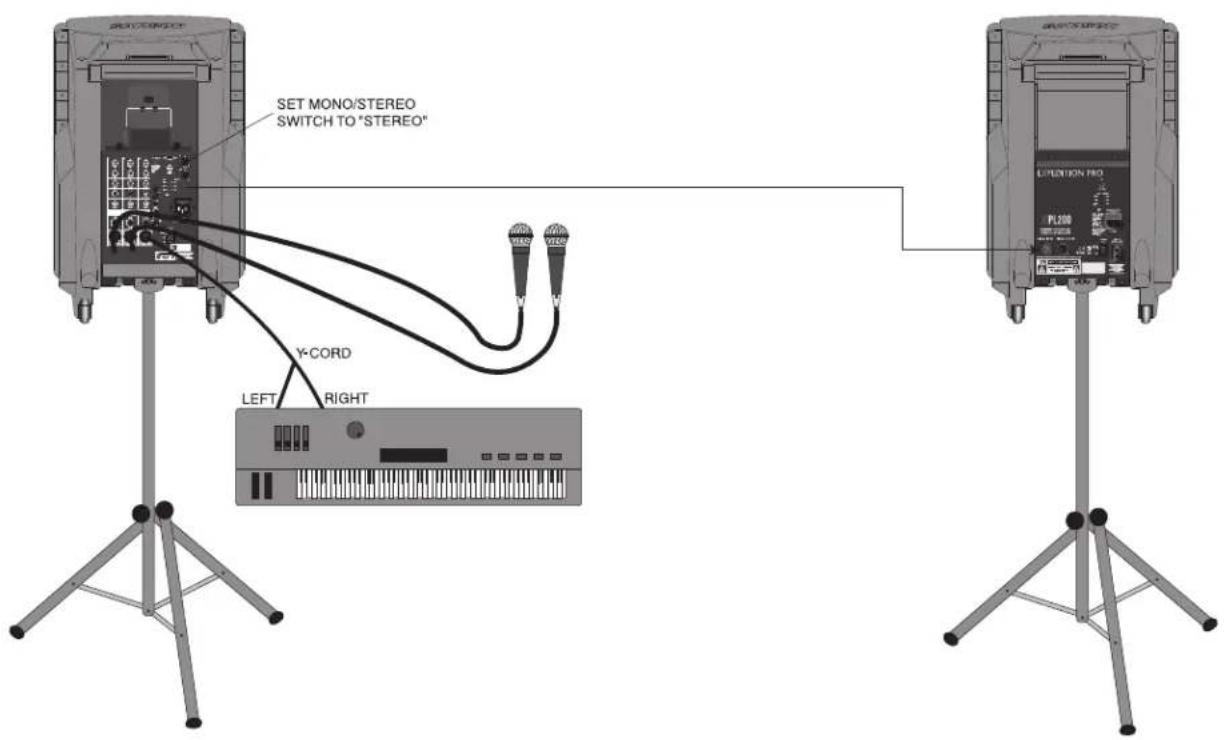 SAMSON XPL100 - Expedition pro XPL300 - 1