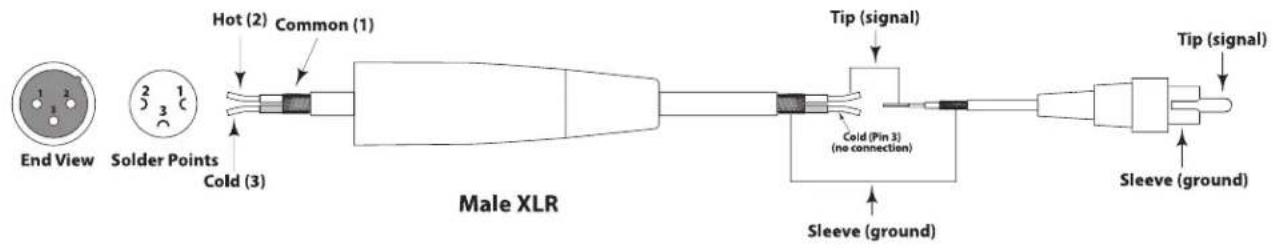 SAMSON Resolv 40a - Un-Balanced XLR to RCA Cable - 1