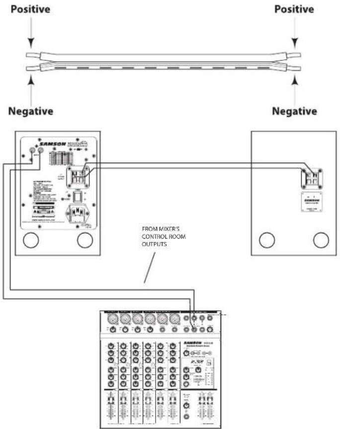 SAMSON Resolv 40a - Resolv 40a Quick Connections - 1