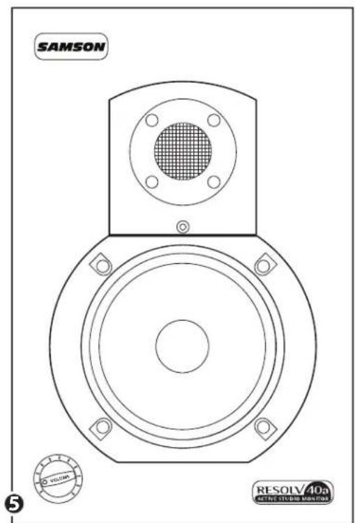 SAMSON Resolv 40a - VOLUME CONTROL - (FRONT PANEL) - 1