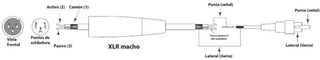 SAMSON Resolv 40a - Cable de XLR no balanceado a RCA - 1