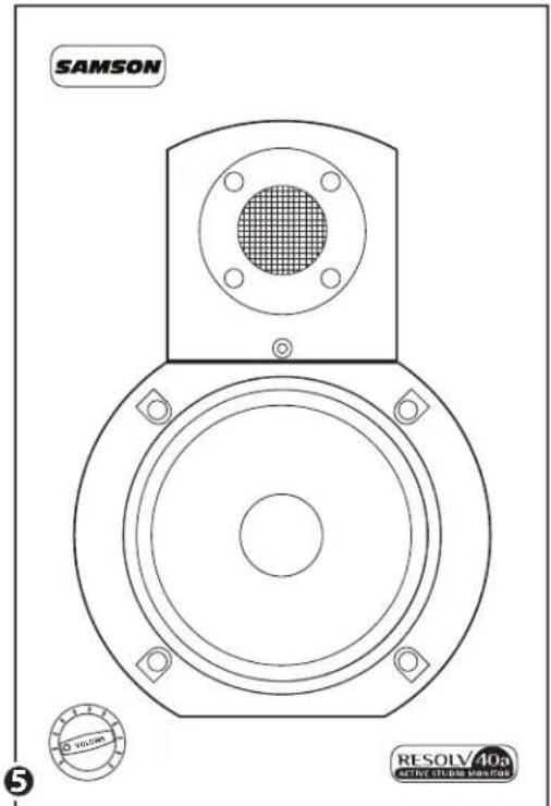 SAMSON Resolv 40a - CONTROL DE OLUMEN - (PANEL FRONTAL) - 2