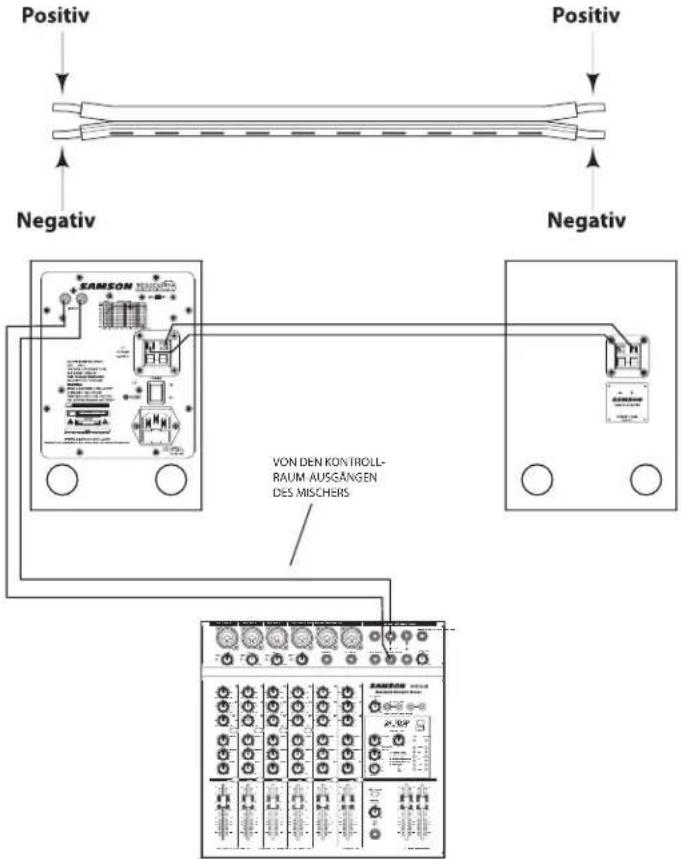 SAMSON Resolv 40a - Schnellanschluss Resolv 40a - 1