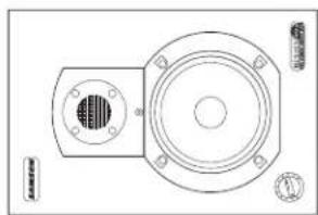 SAMSON Resolv 40a - Orientation de los altavoces - 1