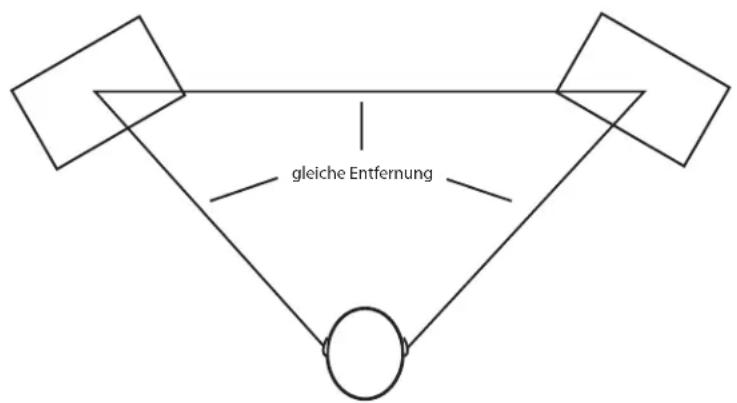 SAMSON Resolv 40a - Resolv 40a positionieren - 1