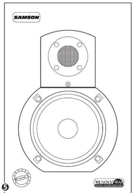 SAMSON Resolv 40a - Réglage en façade des Resolv 40a - 1