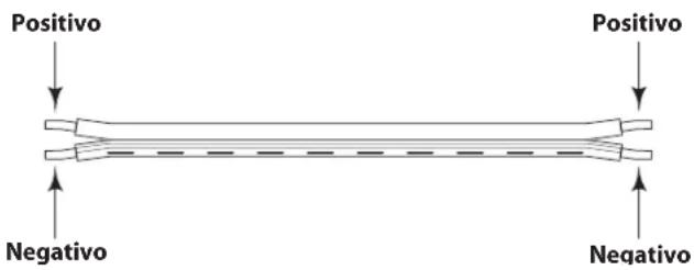 SAMSON Resolv 40a - Conexiones rápidas del Resolv 40a - 1