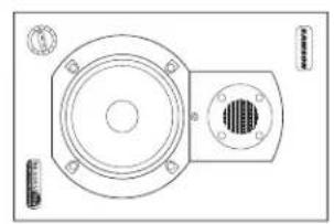SAMSON Resolv 40a - 'Orientazione delle Casse Acustiche - 2