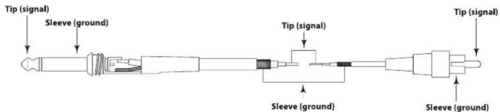 SAMSON Resolv 40a - Connexion des entrées des moniteurs Resolv 40a - 2