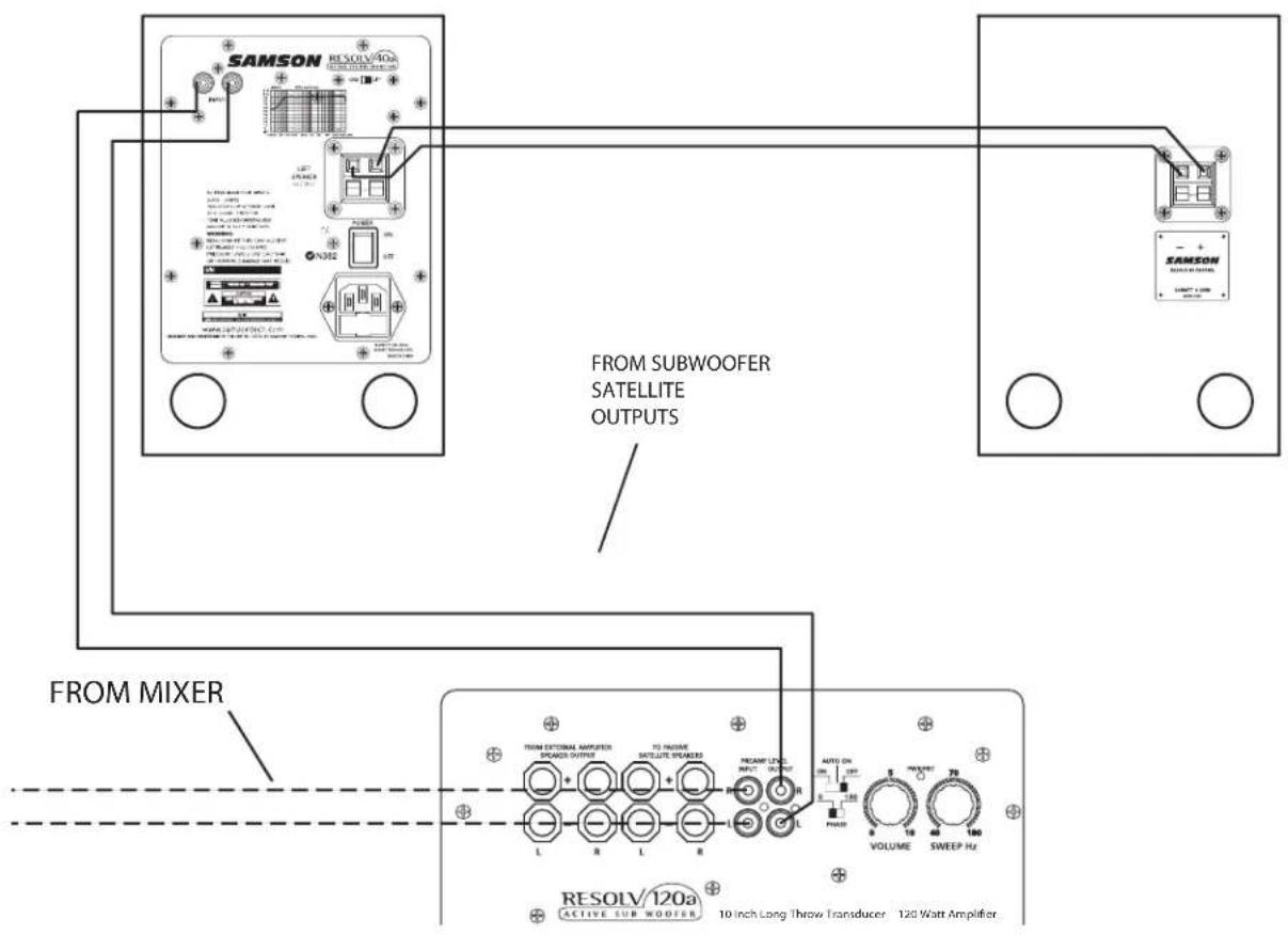 SAMSON Resolv 40a - Resolv 40a with Mono Sub - 1