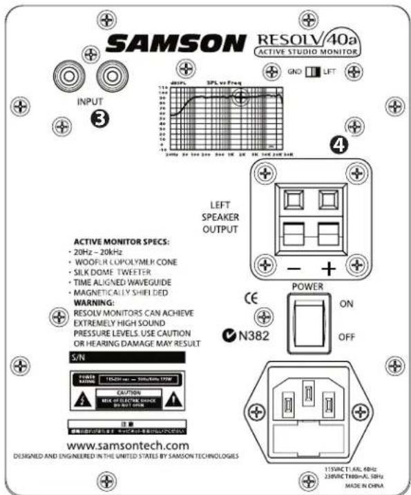 SAMSON Resolv 40a - CONTROL DE OLUMEN - (PANEL FRONTAL) - 1